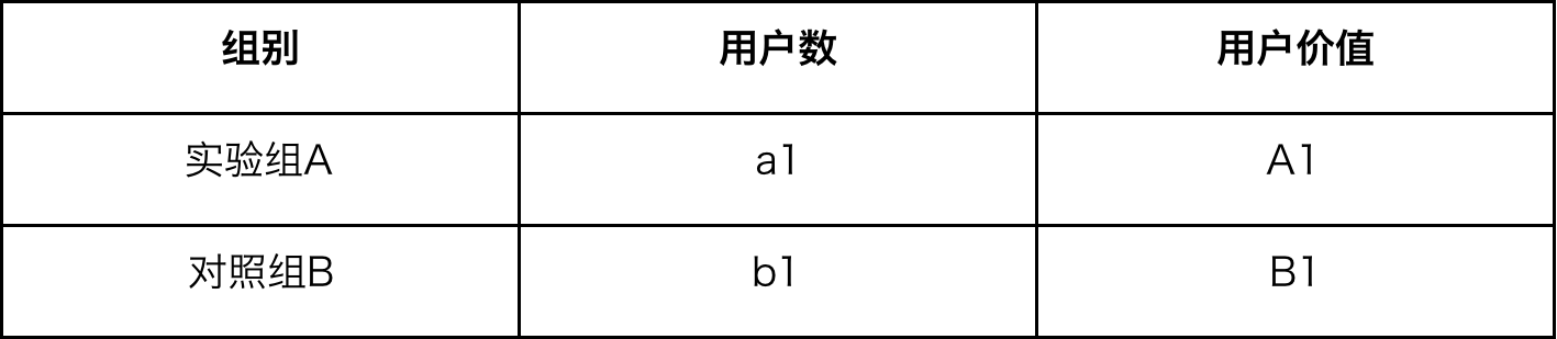 产品经理，产品经理网站